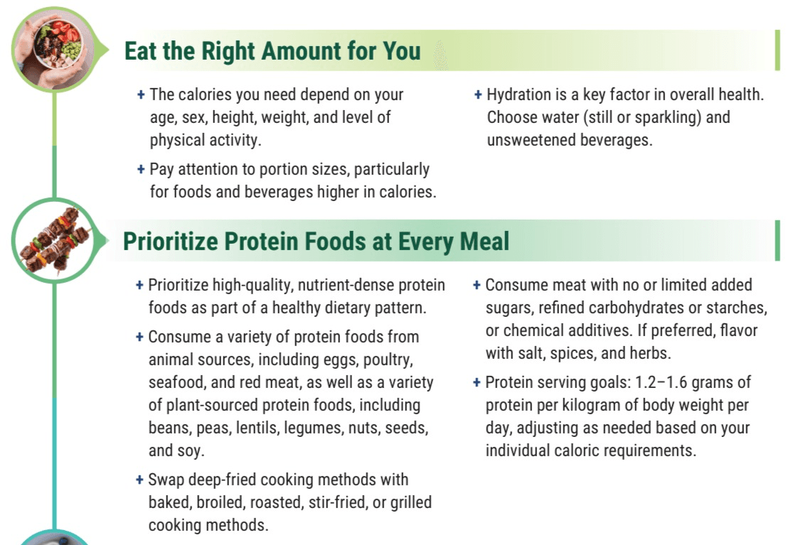 단백질, 유제품, 장 건강 권장사항 - USDA Dietary Guidelines 2025-2030